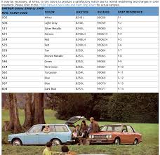 Image result for Medium Gray 1968 Datsun