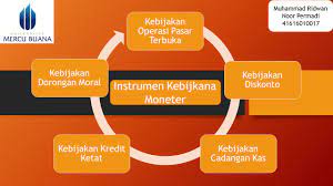 Merupakan instrumen untuk memperbaiki dan mengawasi jumlah uang yang beredar. Watch Movie Trailers Kebijakan Dorongan Moral Adalah Contoh Kebijakan Moneter Instrumen Tujuan Fungsi Jenis Kebijakan Yang Diambil Bank Sentral Untuk Memengaruhi Jumlah Uang Yang Beredar Dengan Berbagai Pengumuman Pidato Dan