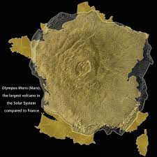 Check spelling or type a new query. Olympus Mons Mars Largest Volcano In The Solar System Compared To France Brilliant Maps