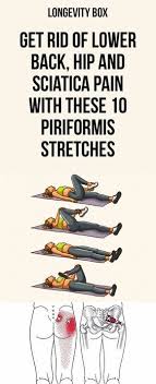 Pin On I Hate My Back Pain