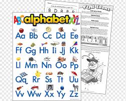 Letters numbers alphabet chart order 26 az english. Learning Alphabet Education Chart Teacher Decorative Material Blue Text Number Png Pngwing
