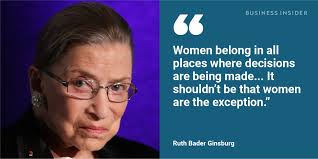 It S International Women S Day Here Are 35 Quotes From The Strongest Feminist Voices Around The World International Womens Day International Womens Day Quotes Ladies Day