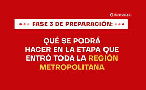 29 zonas del país avanzarán a etapa de preparación, mientras que otras 26 a transición luego de las. Hmu7xzl6voqjcm