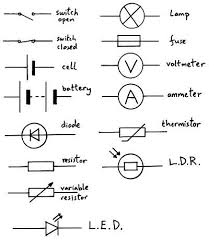 Pin On Electrical Circuit Symbols