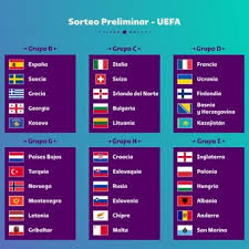 Toda la información sobre las eliminatorias sudamericanas rumbo a qatar 2022. Eliminatorias Europeas Los Grupos Y El Formato De Disputa