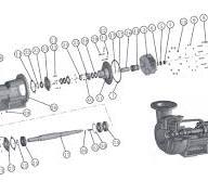 Sand Pump Shaft - Buy Sand pump accessories pump shaft, pump ...