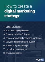 Search for marketing strategy on topwebanswers.com! 7 Digital Marketing Strategies How To Launch Yours In 2021