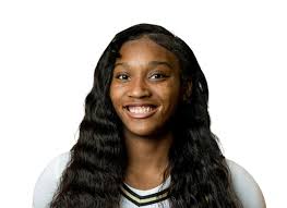 Purdue Women's Basketball