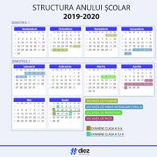 Maybe you would like to learn more about one of these? Structura Anului È™colar Orarul LecÈ›iilor Si Al VacanÈ›elor Din Anul De InvÄƒÈ›Äƒmant 2019 2020 Diez Calendar Periodic Table Calendar 2020