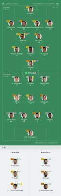 The site, this, like many others, appear to be offline or not working (including players, giving false notification of offline). Granada 2 0 Barcelona Player Ratings Six Barcelona Players Get Lower Than 6 All Football
