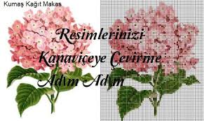 Resmi Etamine Cevirme Kanavice Etamin Resim Hobi Etaminkolye Etaminhavlu Etaminhavluornekleri Kanavicehavlu Kan Kanavice Kanavice Tasarimlari Desenler