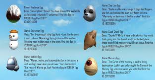 Roblox Leaks Ftw Robloxleaksftw Twitter