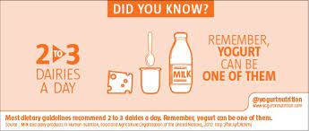 Maybe you would like to learn more about one of these? How To Include Yogurt In Daily Diet And Why Yogurt In Nutrition