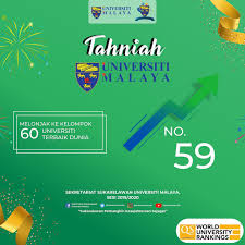 Maka inilah daftarnya yang pasti membuatmu dengan capaian riset akademik di urutan ketujuh terbaik dunia menurut the times higher education world university rankings. Sekretariat Sukarelawan Universiti Malaya Universiti Malaya Berada Dalam Kelompok 60 Umiversiti Terbaik Di Dunia Kedudukan Universiti Malaya Berdasarkan Qs University World Ranking Telah Melonjak 11 Anak Tangga Daripada Kedudukan Ke 70 Kepada