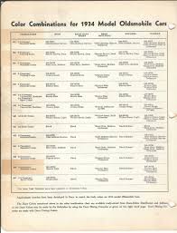 Image result for Orphos Green 1934 Oldsmobile