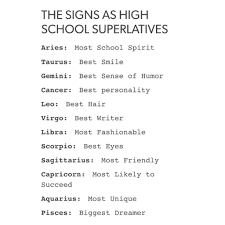 Pin By Kayla Livingston On Zodiac Stuf Zodiac Signs Aquarius My Zodiac Sign Zodiac Signs Funny