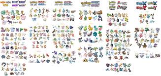 43 Exact Generation 3 Pokemon Go Egg Chart