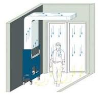 Air Showers: Prevent Transmission of Airborne Contaminants