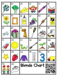 Anchor Chart For Blends And Digraphs With Qr Code That Links To Practice Video