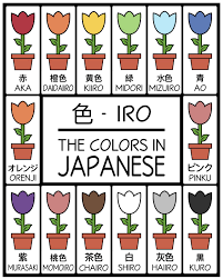 The Colors In Japanese Set Of Flowers And Posters Japanese Language Learning Japanese Language Lessons Learn Japanese Words