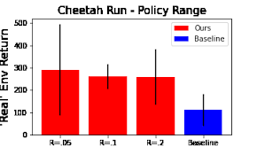 A historical part which shows where we've been, and a forecast part that shows where we. Https Arxiv Org Pdf 2104 07662