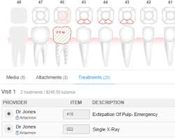 clinical charts for dental software core practice