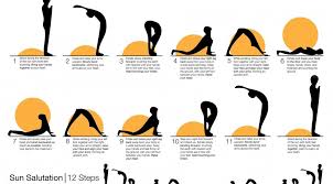Heavenly Yoga Sun Salutation Poses Yoga Sun Salutation Surya Namaskar Sun Salutation