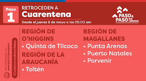 Una de las emblemáticas que saldrá de este estado, es la de santiago, la cual las comunas que regresan a cuarentena son: 21 Comunas Salen De Cuarentena 3 Van A Fase 4 Y 8 Retroceden Todos Los Cambios Del Paso A Paso Nacional Biobiochile