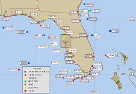 florida live buoy data with tides wave height water