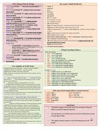 Ot Pediatric Internship Reference List Page 2 Occupational Therapy Schools Occupational Therapy Activities Ocupational Therapy