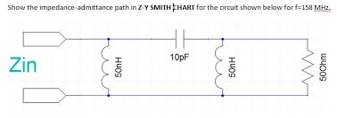 Solved Show The Impedance Admittance Path In Z Y Smith Ch