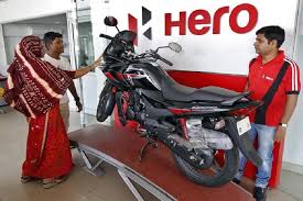 Hero Motocorp Share Price Hero Motocorp Stock Price Hero