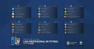 The torneo argentino a (in english argentine a tournament) was one of the two leagues that form the regionalised third level of the argentine football league system. Dos Torneos Cortos Con Formato De Copa Uno Largo En 2021 Y No Habra Descensos Hasta Fines De 2022