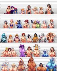 The Hentai Foundry Boob Chart by elementrexx 
