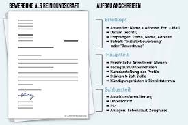 28 reinigungskraft arztpraxis jobs und stellenangebote auf jobsora. Bewerbung Als Reinigungskraft Aufbau Tipps Vorlagen