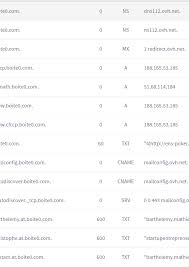Relay access denied' error means that either the sender has failed security checks or the recipient's mail server is misconfigured, and. 554 5 7 1 Relay Access Denied Emails Ovh Community