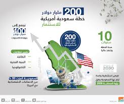 إنفوجراف تفاصيل خطة استثمار 200 مليار دولار بين السعودية وأمريكا