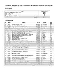 1.1 analisis penyata kewangan dan perbandingan prestasi. Penyata Kewangan Kelab Guru Smk Bandar Behrang 2020 Bagi Tahun 2013 1