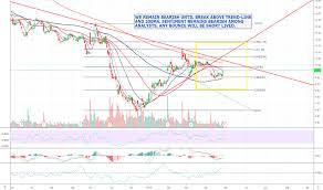 75 Curious Week 2 Trade Value Chart 2019