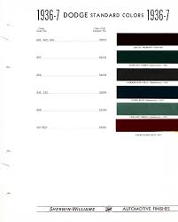 Image result for Archer Green 1936 Dodge