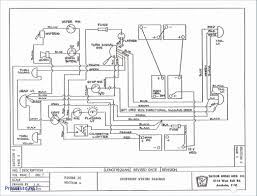 Battery discharge indicator the 36 volt meter is for use with batteries that have a state of charge range from 31.1 to 36.98 or more volts. Wiring Diagrams 96 Ezgo Electric Wiring Diagram Direct Mass Tiger Mass Tiger Siciliabeb It