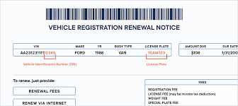 Auto.everquote.com has been visited by 100k+ users in the past month Online Registration Renewal