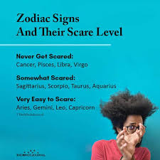 Place your insertion pointer where you need the cent symbol. Zodiac Signs And Their Scare Level