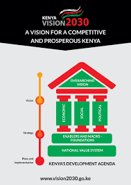 The first rendition of malaysia's shared prosperity vision (spv) 2030 was presented by prime minister mahathir mohamad on 5 october 2019. What Are The Objectives Of Vision 2030