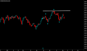 Stocks For Intraday Traders April 2013 Rational Free