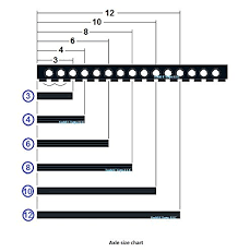 lego 10pc technic axle set 3m 6m 8m 10m 12m mindstorms nxt robot gear