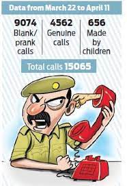 Only 30 Per Cent Calls To Vijayawada Police Control Room Are Genuine The New Indian Express