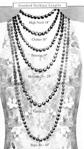 Necklace Length Guide For An Average Size 8 Woman Keep In