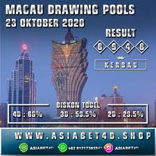 Pin Oleh Official Asiabet4d Di Result Togel Asiabet4d