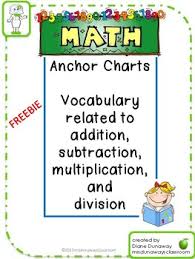 Freebie Math Vocabulary For Addition Subtraction Multiplication Division